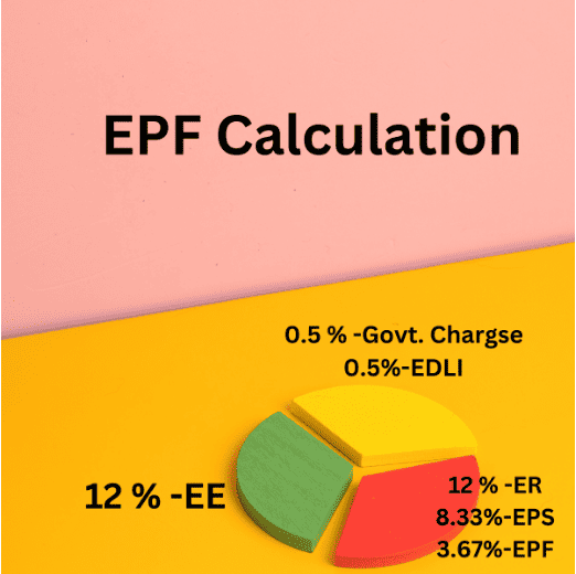 how-pf-calculated-in-basic-salary-12-is-free